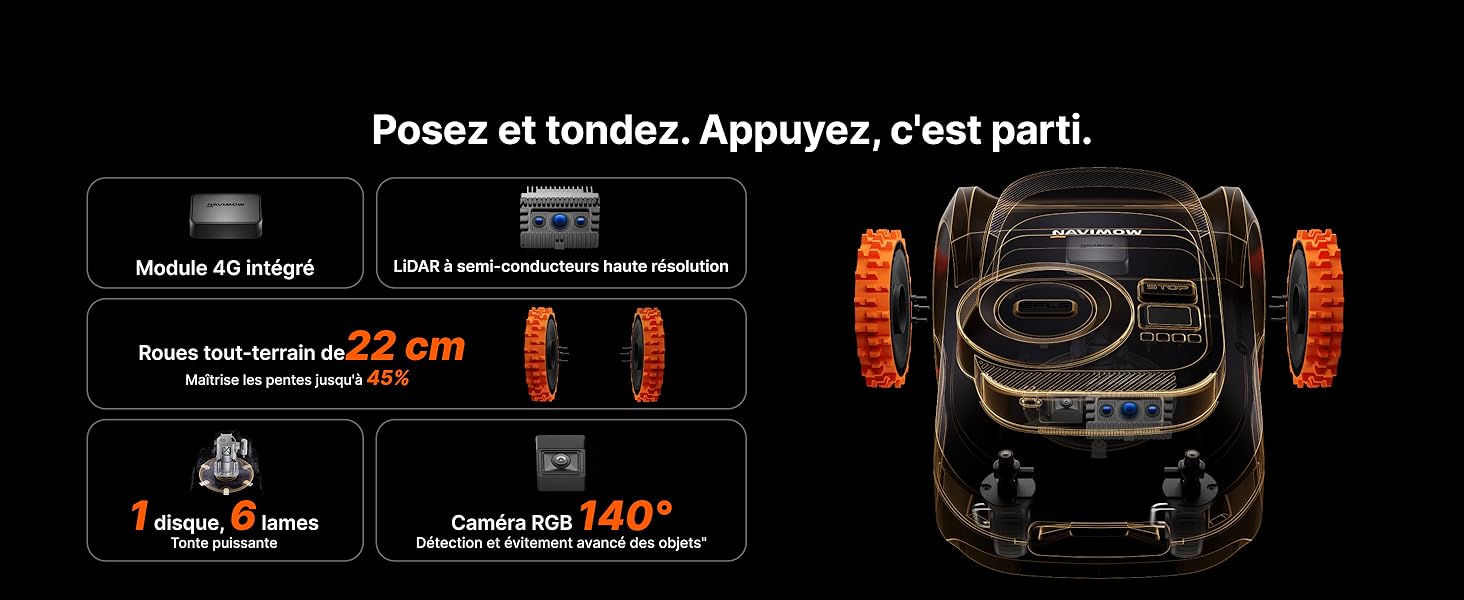 Le texte se lit comme suit : « Posez et tondez. Appuyez, c'est parti. » Schéma technique montrant les spécifications des tondeuses à gazon robotisées avec indicateur d'angle de 140° et marqueurs de mesure en orange et blanc sur fond noir.