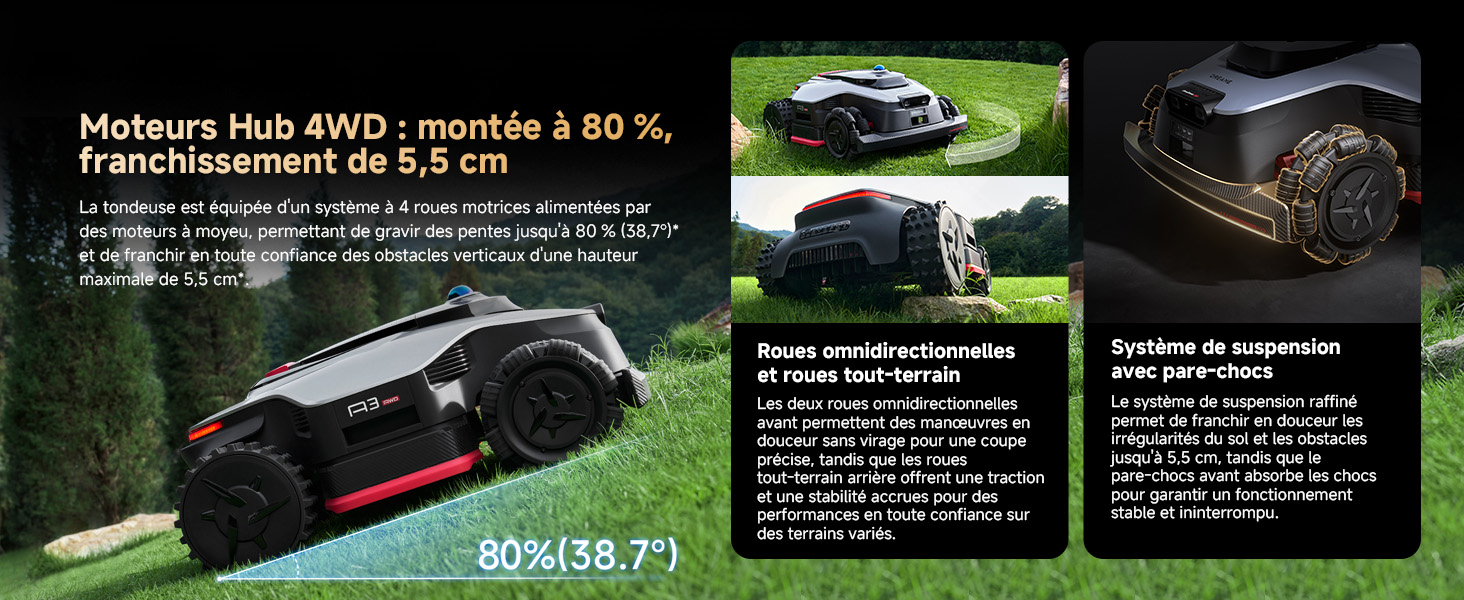 aplus content image