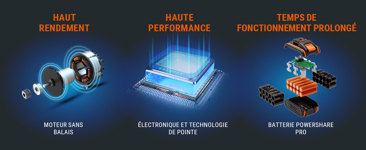Moteur Brushless, haute performance, autonomie prolongée