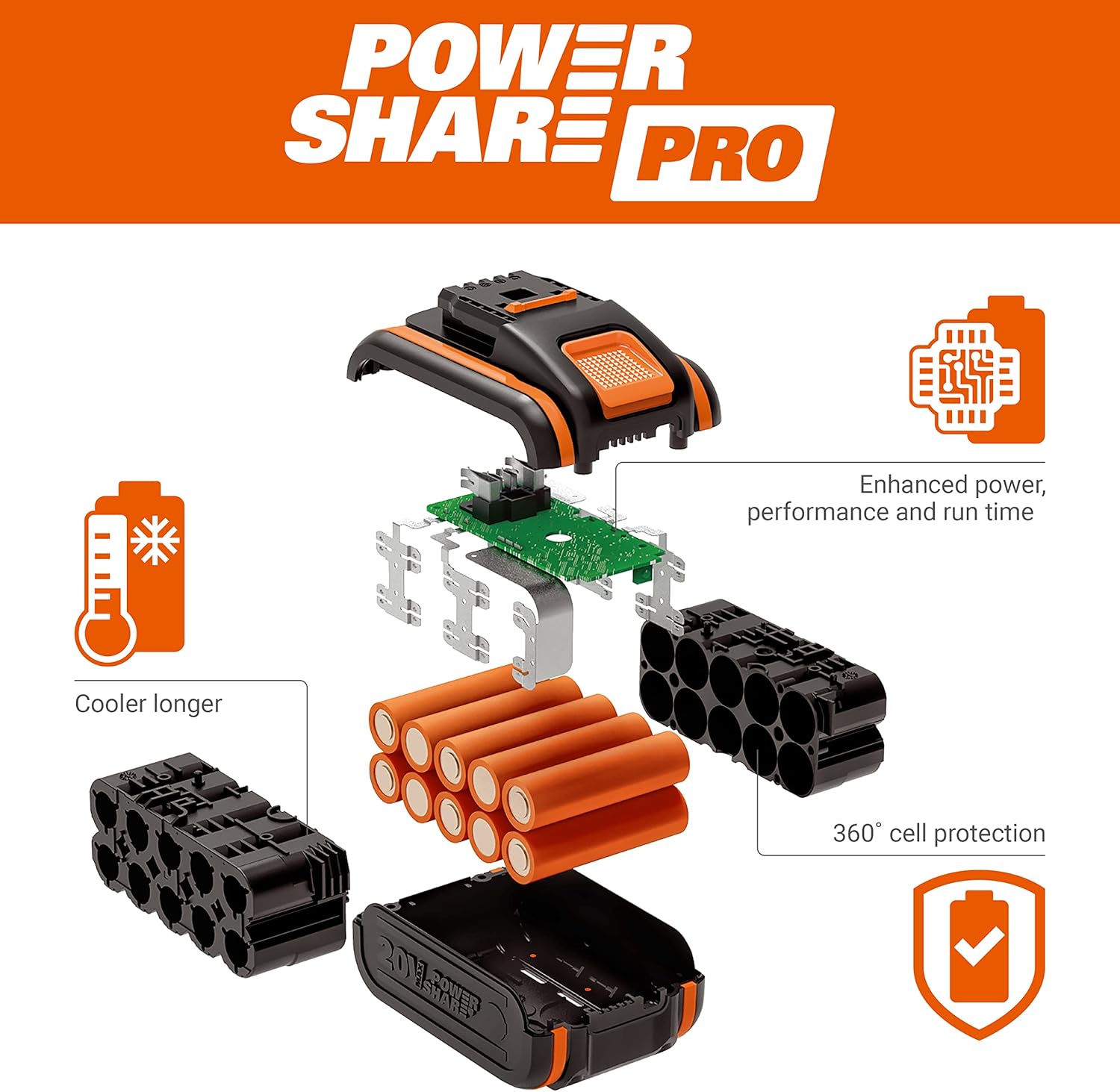 WORX - tronçonneuse Brushless 40 cm - 40V, 18 m/s, autolubrification, tension auto chaîne - WG385E.9