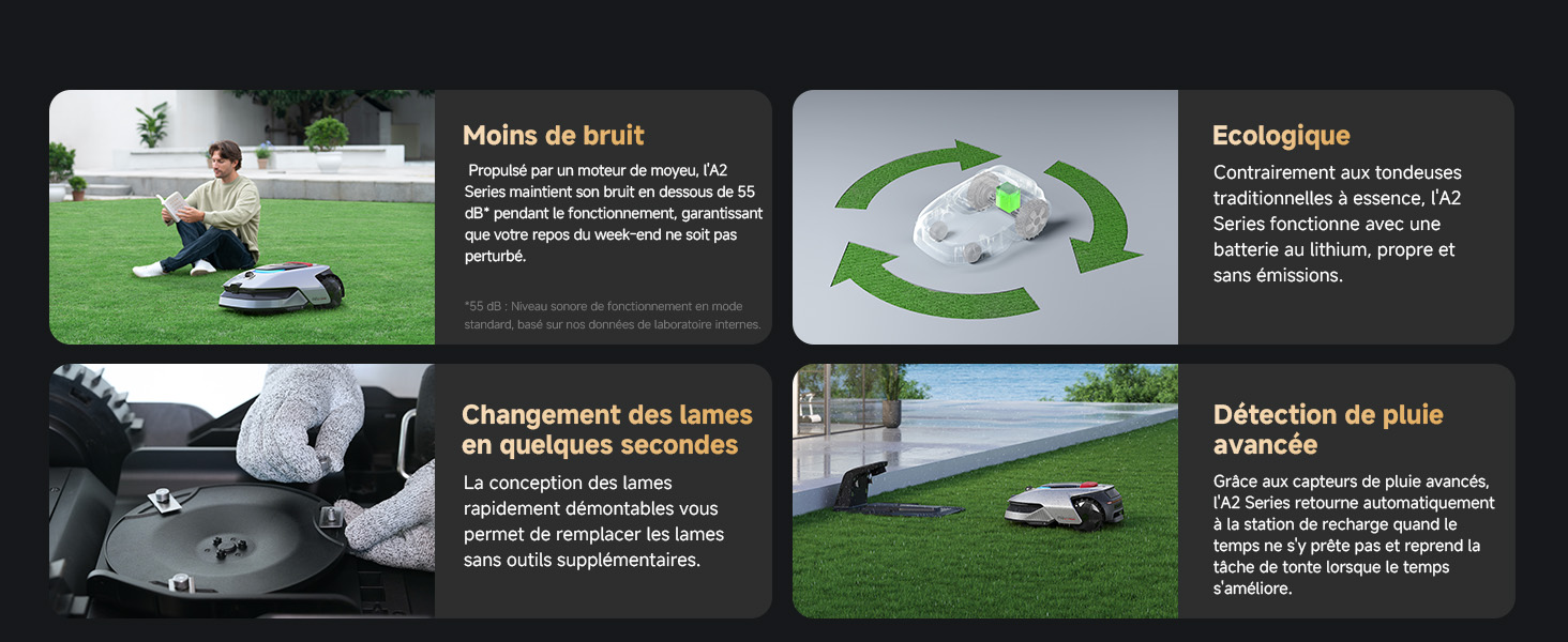Grille composite à six panneaux contenant des étiquettes textuelles en français et des images de produits. Les panneaux montrent l'équipement d'entretien des pelouses, les appareils robotiques, les vues du stade ou du terrain et les spécifications techniques dans une disposition sombre avec des accents verts.