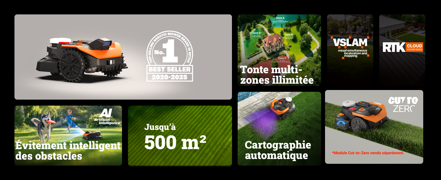 Le texte inclut « Tente multi » et « zones tunnels ». Écran à panneaux multiples affichant les spécifications et les caractéristiques des équipements extérieurs avec des mesures numériques, y compris « 500 m² ».