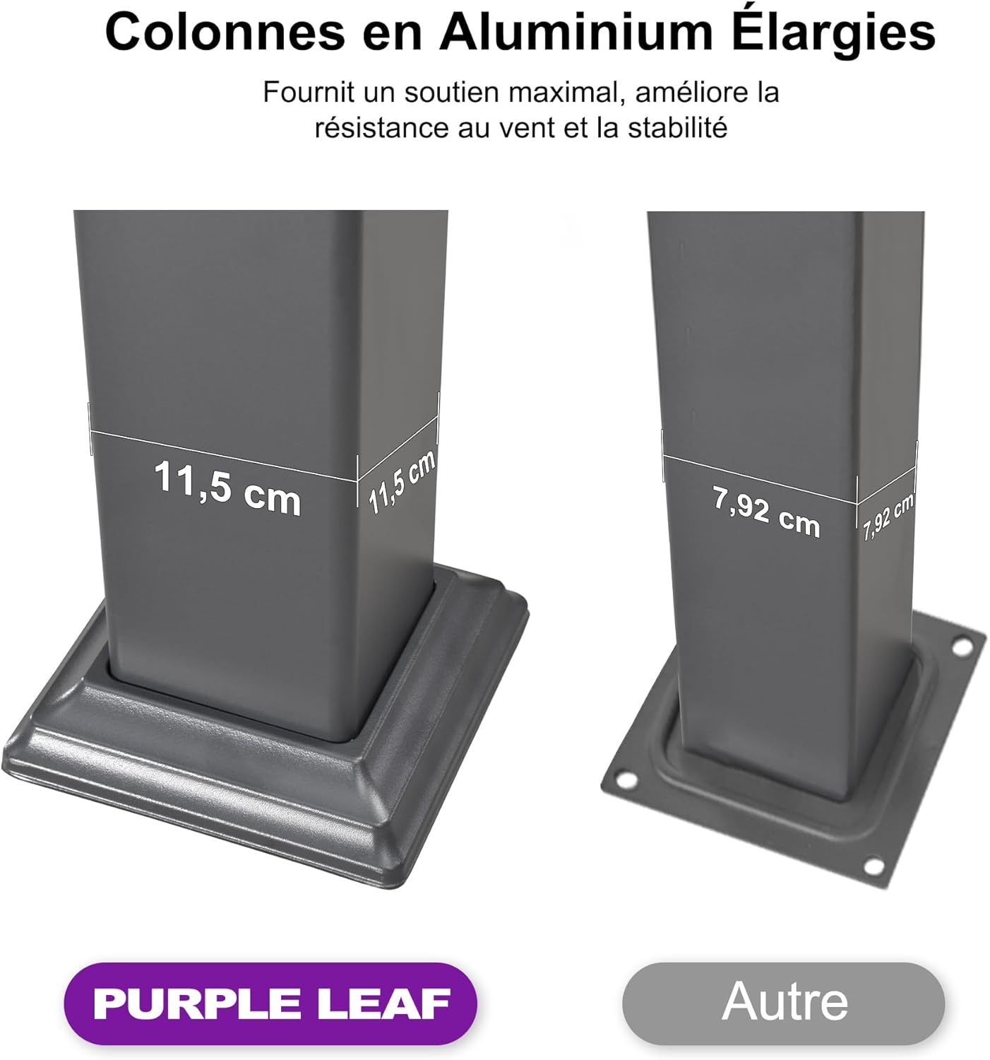 PURPLE LEAF - pergola bioclimatique - 6,35x3,5m - aluminium gris, poteaux blancs, lames orientables