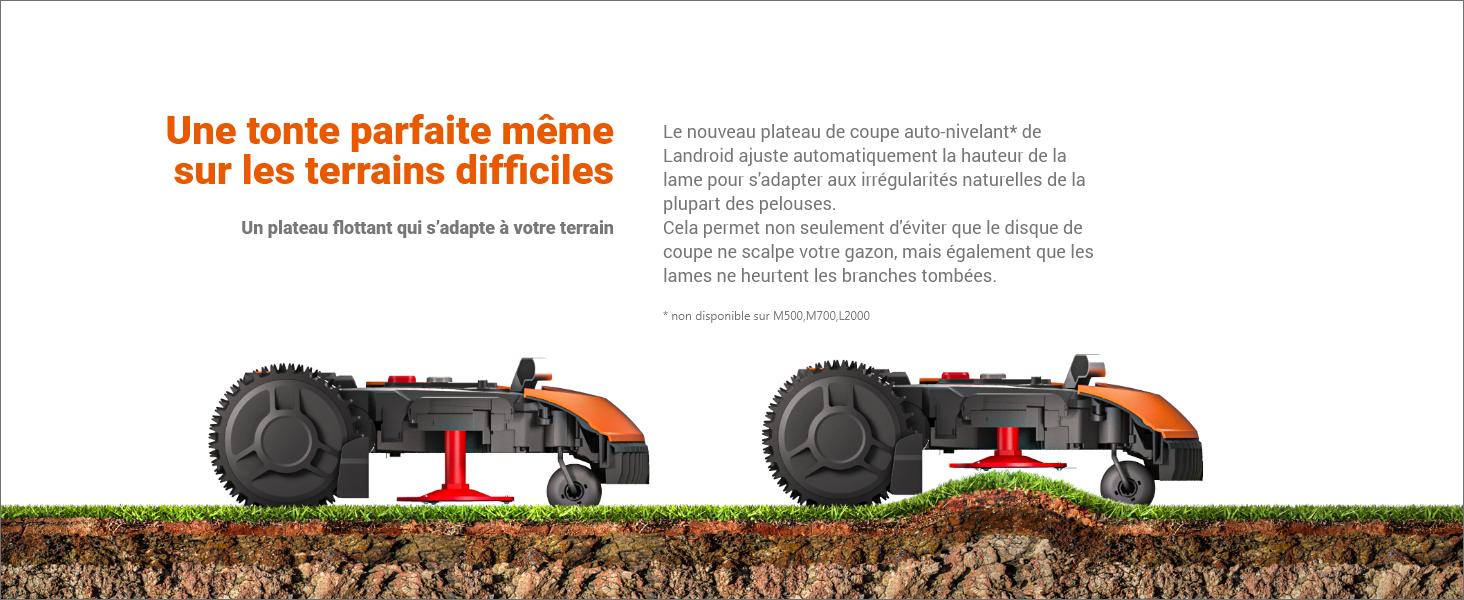 Plateau flottant pour les nouveaux modèles L et M des tondeuses robots LANDROID WORX