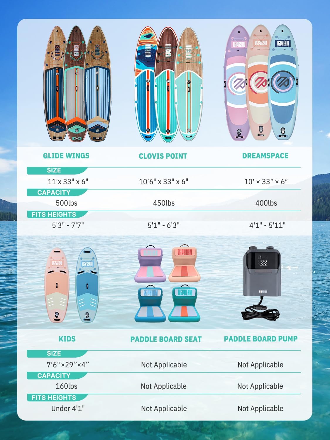 Niphean Paddle Gonflable Adulte avec Tous Les Accessoires, 320cm Planches de Stand Up Paddle Gonflables pour Tous Les Niveaux, Sup avec Capacité 200 kg pour 2 Personnes, Paddle Gonflable avec Siège