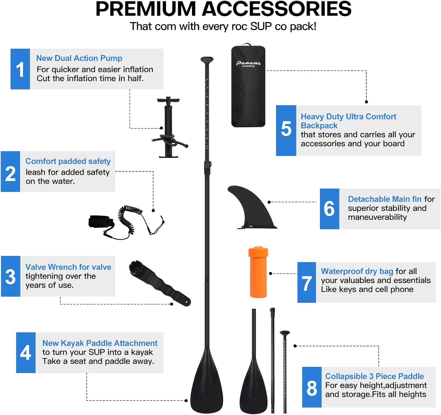 Panana - SUP Gonflable - 320cm - légère, pont antidérapant, accessoires