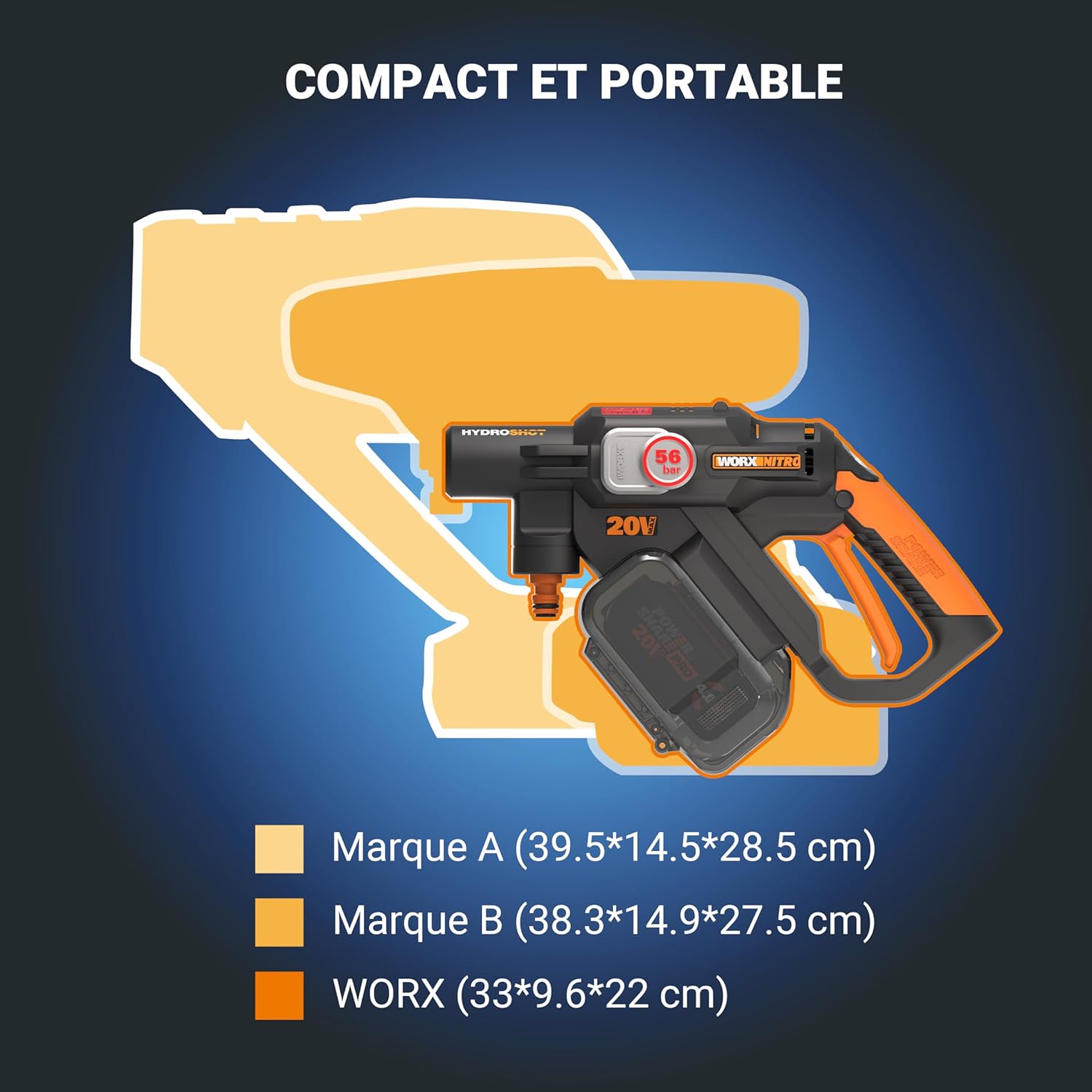 WORX - Hydroshot 20V - mobile, tuyau 6m, lance longue, WG633E.9