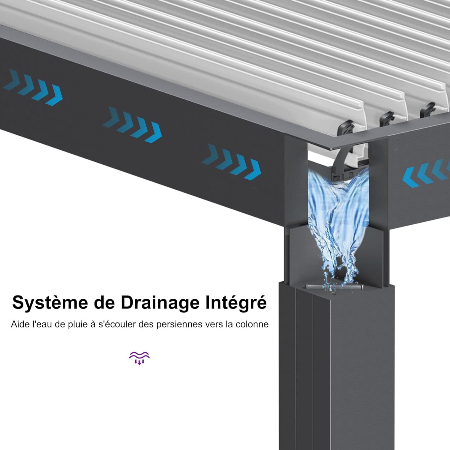 PURPLE LEAF - pergola bioclimatique - 6,35x3,5m - aluminium gris, poteaux blancs, lames orientables