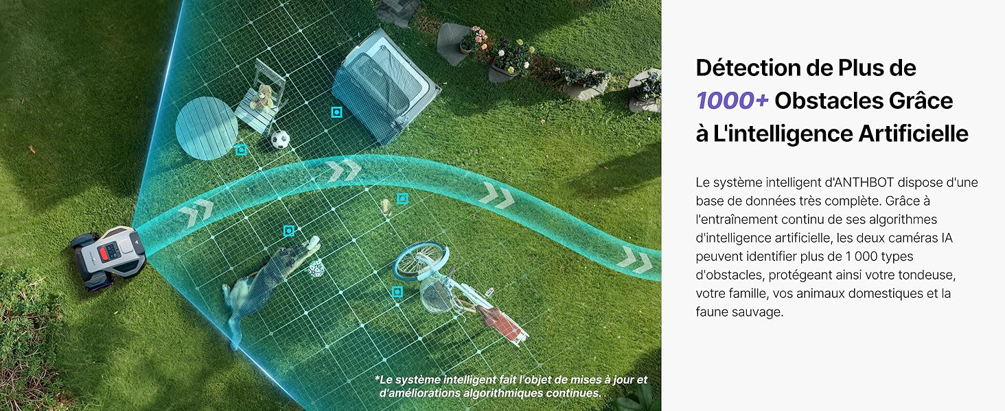 Le texte se lit comme suit : « Detection de plus de ». Schéma d'installation montrant une ligne courbe verte représentant la configuration des limites ou du périmètre dans un espace extérieur.