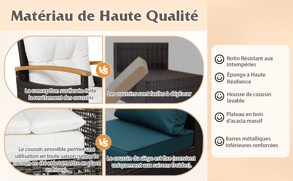 Image composite présentant les caractéristiques du matériau de haute qualité : douceur, respirabilité, durabilité et rétention de la chaleur. Quatre panneaux mettent en valeur différents aspects du tissu.