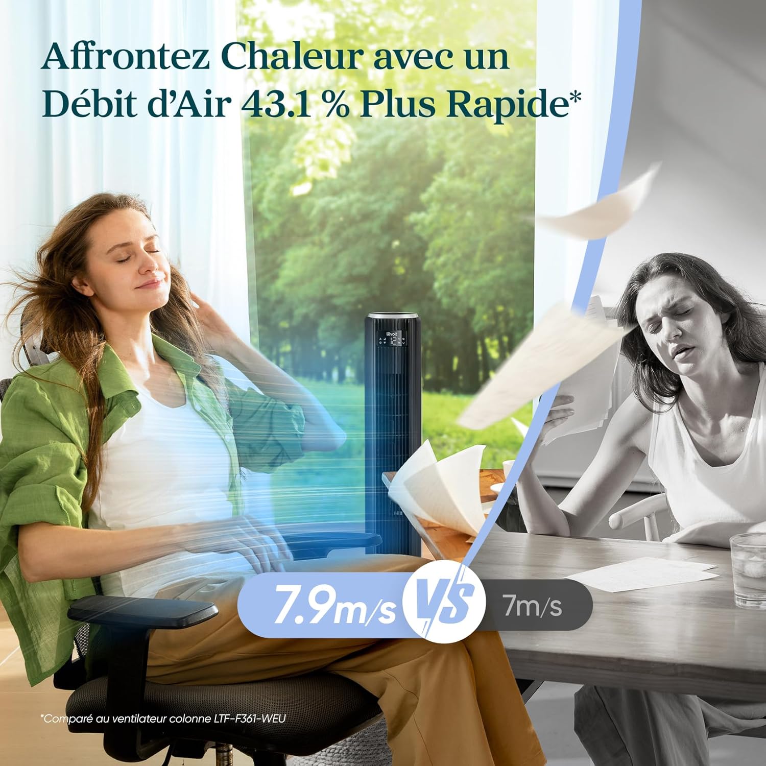 Levoit Ventilateur Colonne Silencieux 20 dB, Moteur DC, Refroidissement Puissant 7.9 m/s, 4 Modes 12 Vitesses, Mode Sommeil Avancé, Oscillation 90°, Télécommande, Minuterie 12 h, Noir, 92 cm