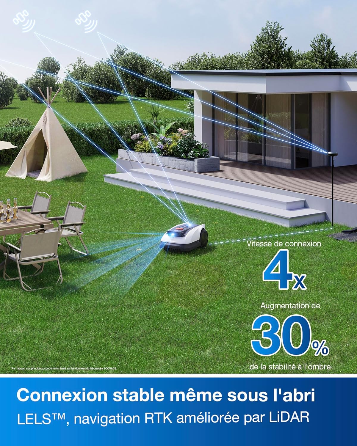 ECOVACS - Goat O800 série - 800 m² - RTK+Lidar, tonte précise, pente 45% - GOAT O800 RTK
