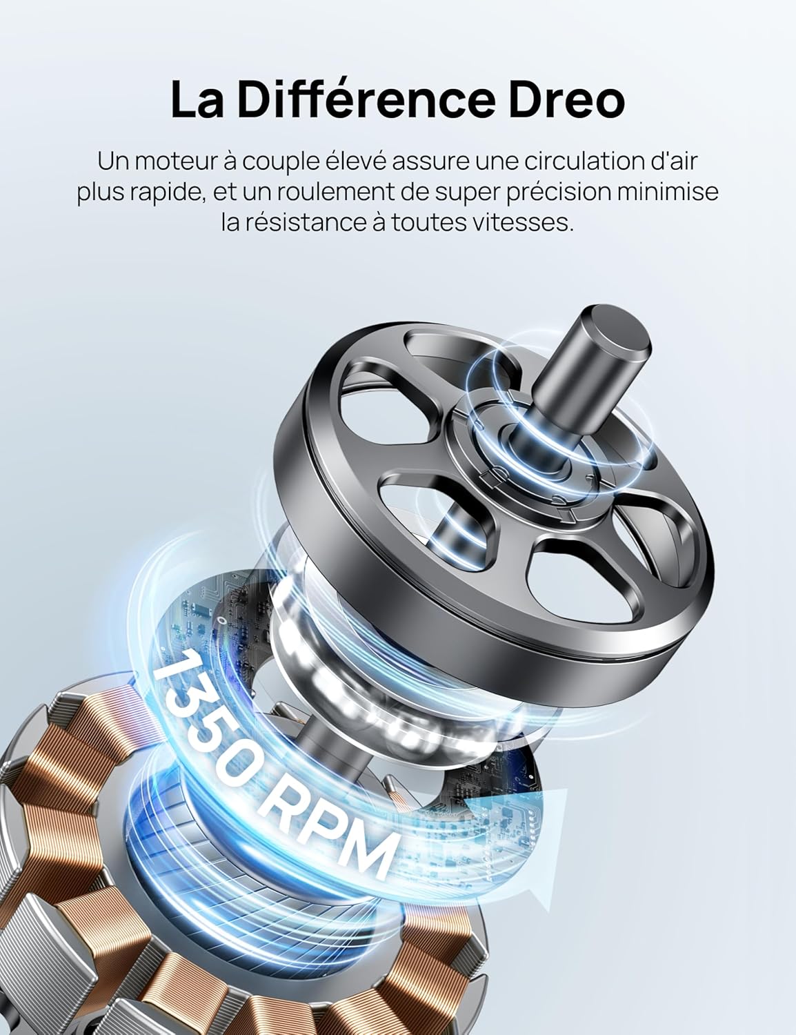DREO - Ventilateur colonne série 106cm - 9 vitesses, télécommande, oscillation 90°, ultra silencieux