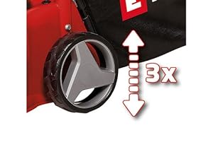 einhell