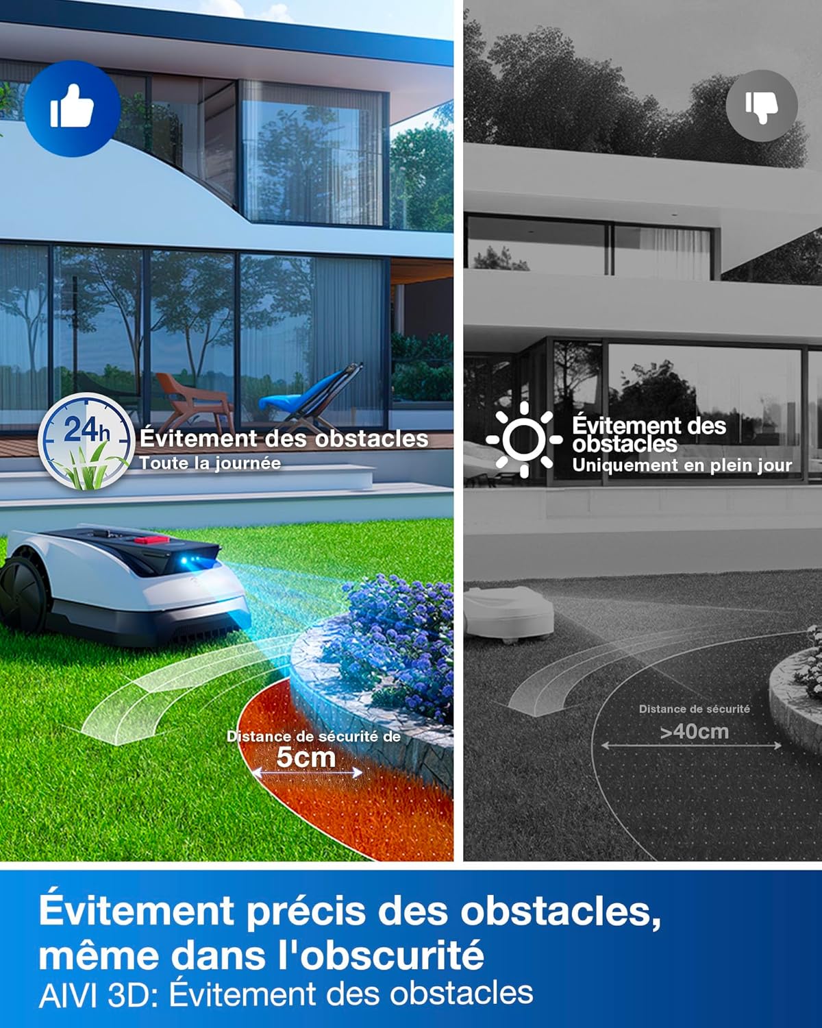 ECOVACS - Goat O800 série - 800 m² - RTK+Lidar, tonte précise, pente 45% - GOAT O800 RTK