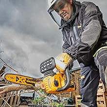 DEWALT A+