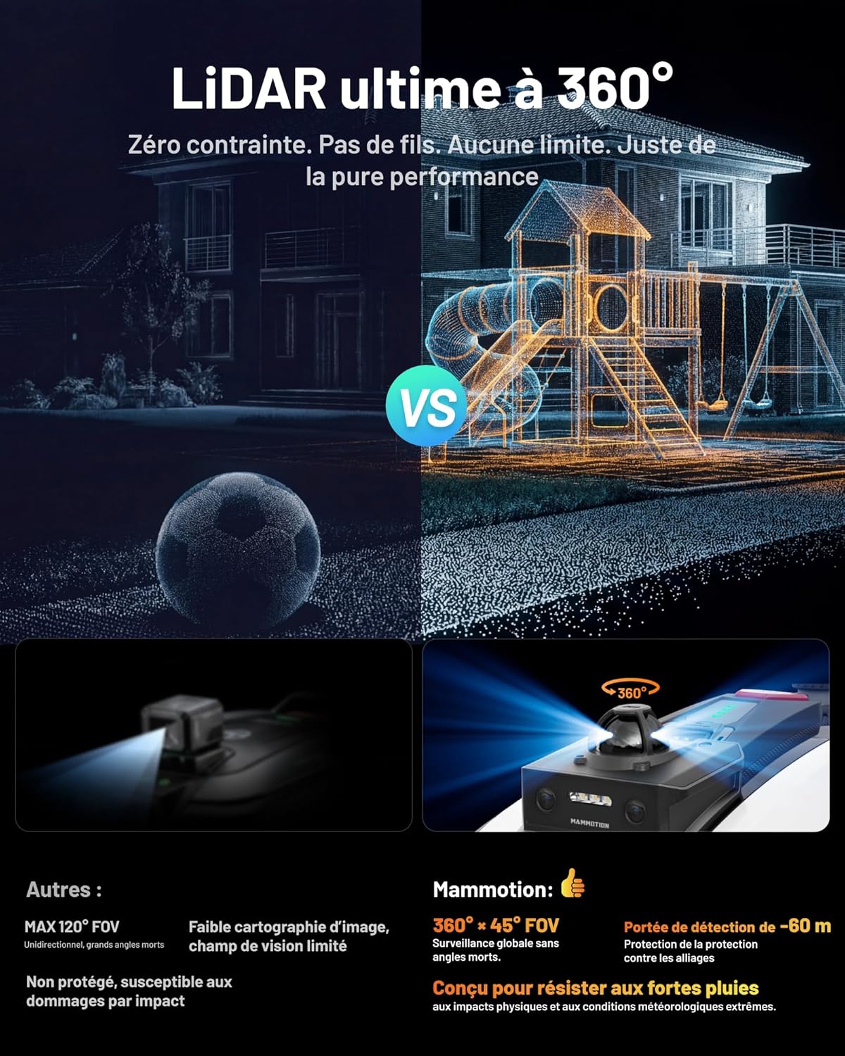 Mammotion - Yuka Mini 2 - robot tondeuse LiDAR, garage, IA, 800