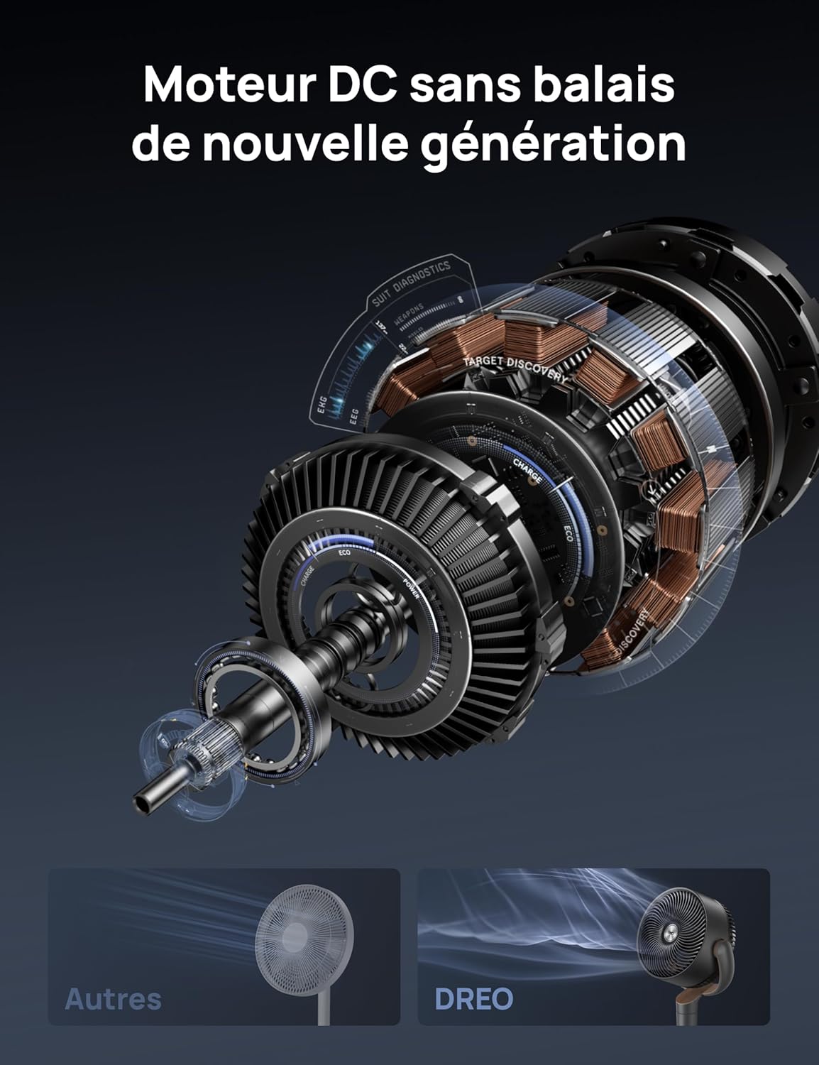 DREO ventilateur sur pied très silencieux avec télécommande, ventilateur grand format 20 dB avec moteur CC, oscillation 120°, 3 modes, hauteur réglable 94–107 cm, ventilateur de sol TurboPoly 512