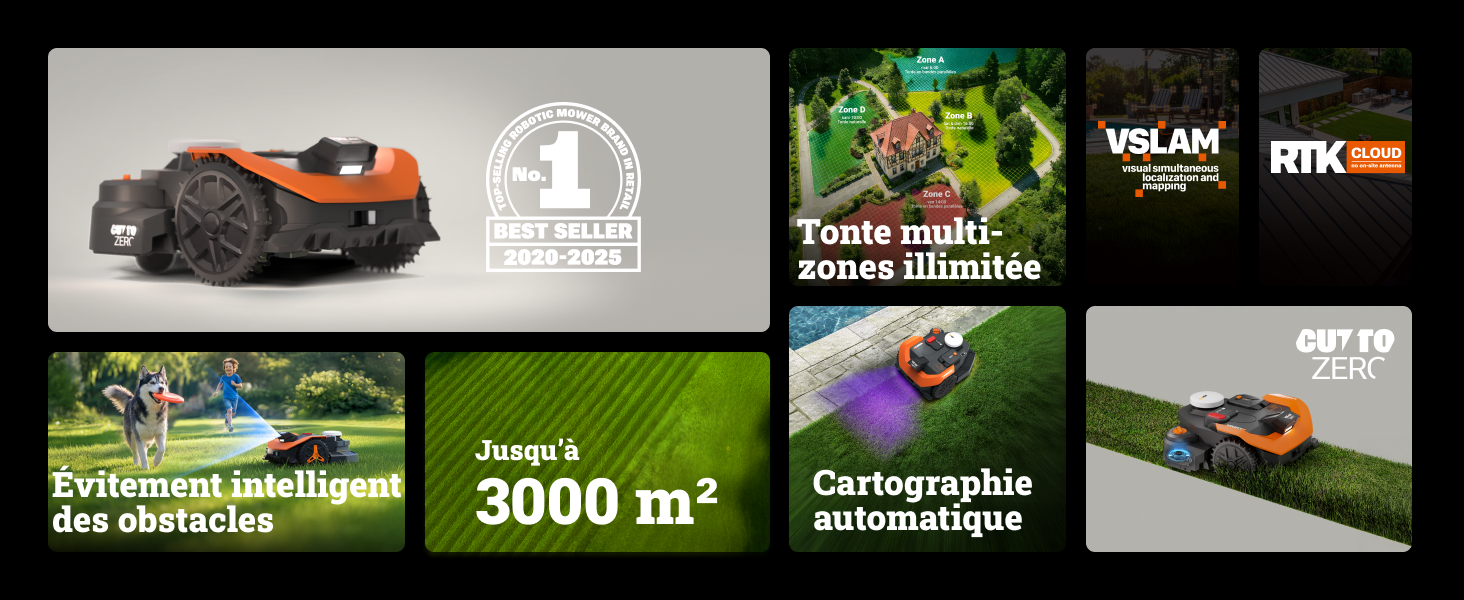 Le texte inclut « 3000 m² ». Série de captures d'écran de l'architecture ou de l'interface de jeu montrant différents aménagements de bâtiments ou d'espaces avec des informations techniques superposées.