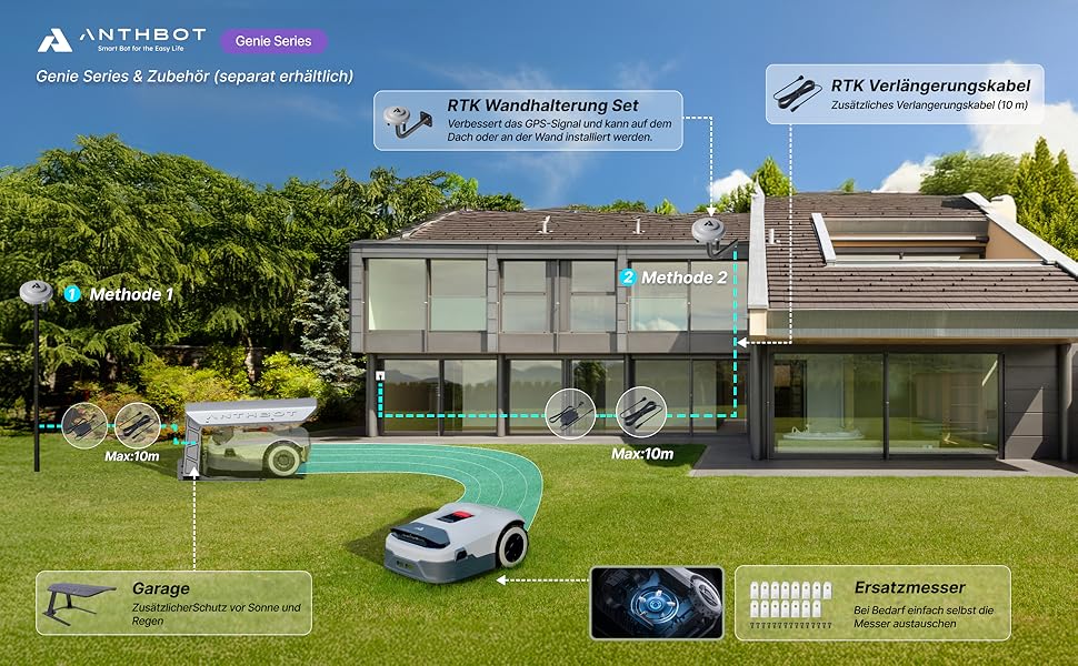 Le texte indique « ATS Mechatronics ». Séquence panoramique montrant des vues extérieures de bâtiments industriels ou commerciaux avec des véhicules en stationnement et des aménagements paysagers.