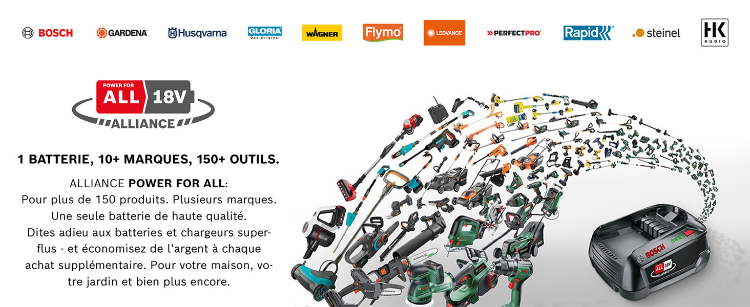 Le texte indique « TMRS MEN ». Série de logos de marques disposés horizontalement, y compris Bosch et d'autres entreprises automobiles/industrielles. Illustration technique d'un produit avec des composants étiquetés.