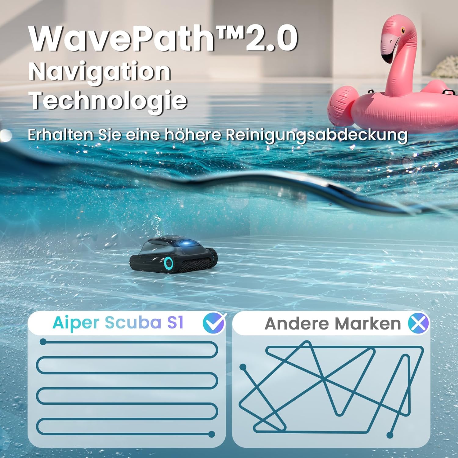 AIPER - Scuba S1 - 150m² - robot piscine sans fil, 4 modes, 150min, murs S1