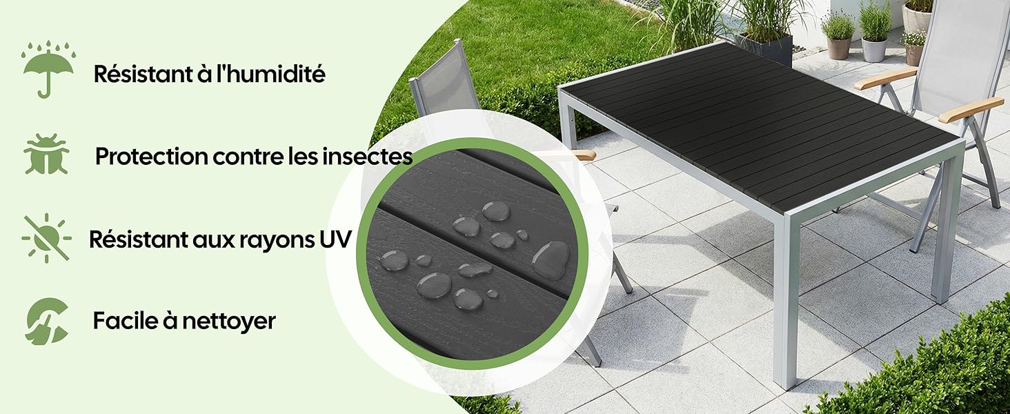 Collage d'images de produits montrant des panneaux ou modules solaires extérieurs avec des icônes vertes indiquant des caractéristiques telles que la protection UV et la résistance aux intempéries. Installation de technologie solaire moderne présentée dans un jardin.