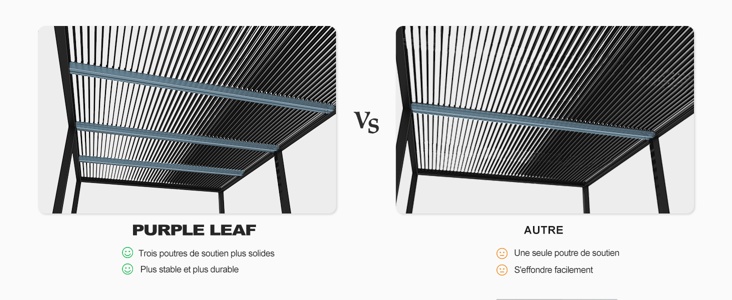 Schéma comparatif montrant deux versions d'un plafond rayé ou d'une structure de panneaux étiquetée « Purple Leaf », avec des lignes parallèles créant différents motifs visuels