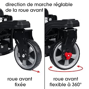 TRIKE: Système à 3 roues