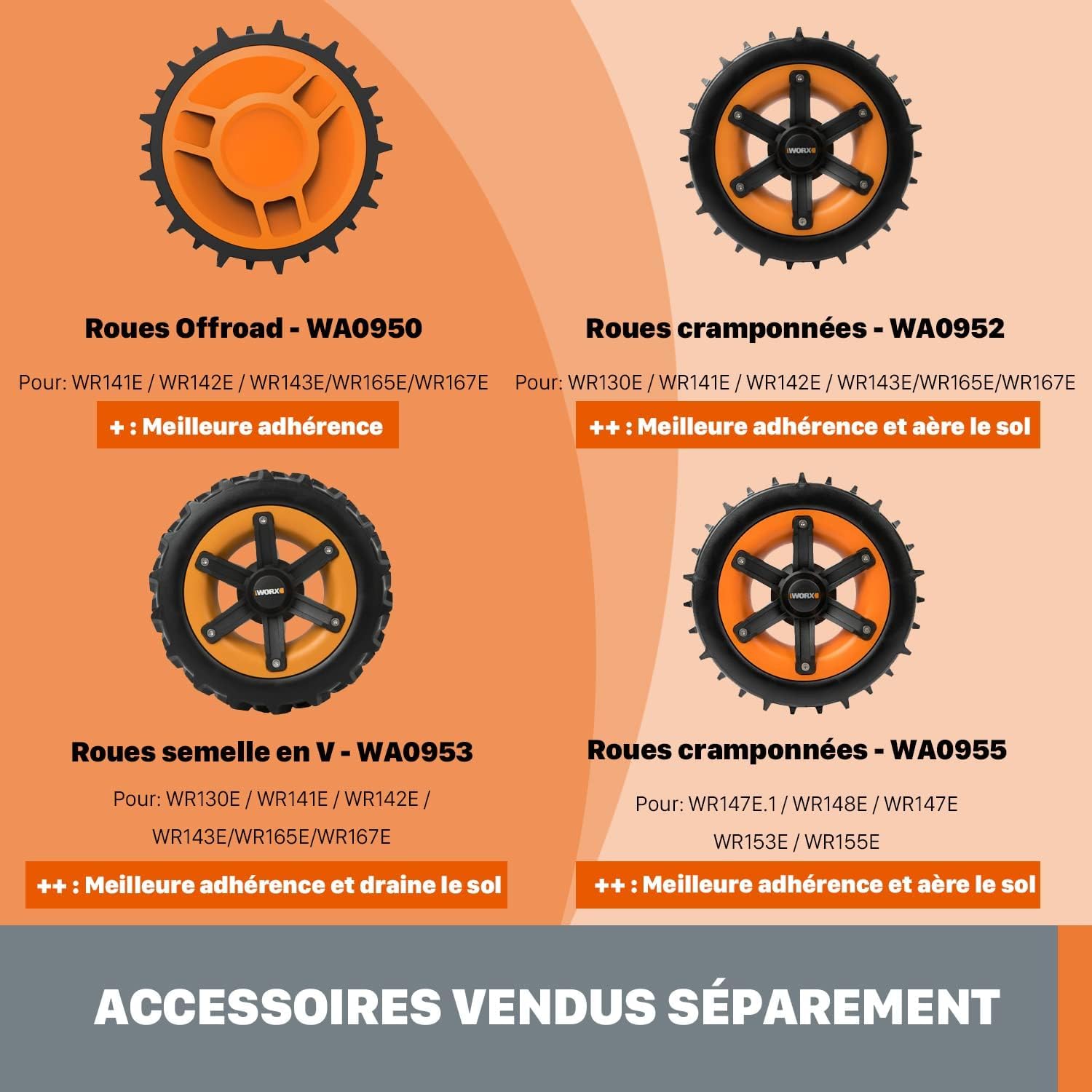 WORX - Landroid Plus série - 500m² max, pente 35%, coupe bordure, WR165E