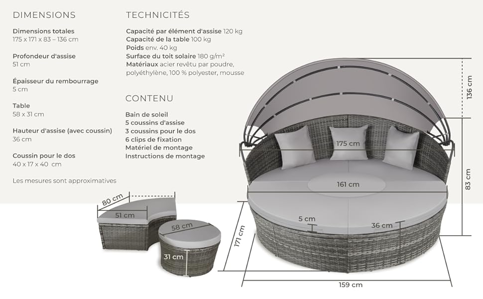 aplus content image
