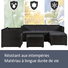avec coussins. Les trois icônes de bouclier ci-dessus indiquent les caractéristiques de résistance aux intempéries et de durabilité.