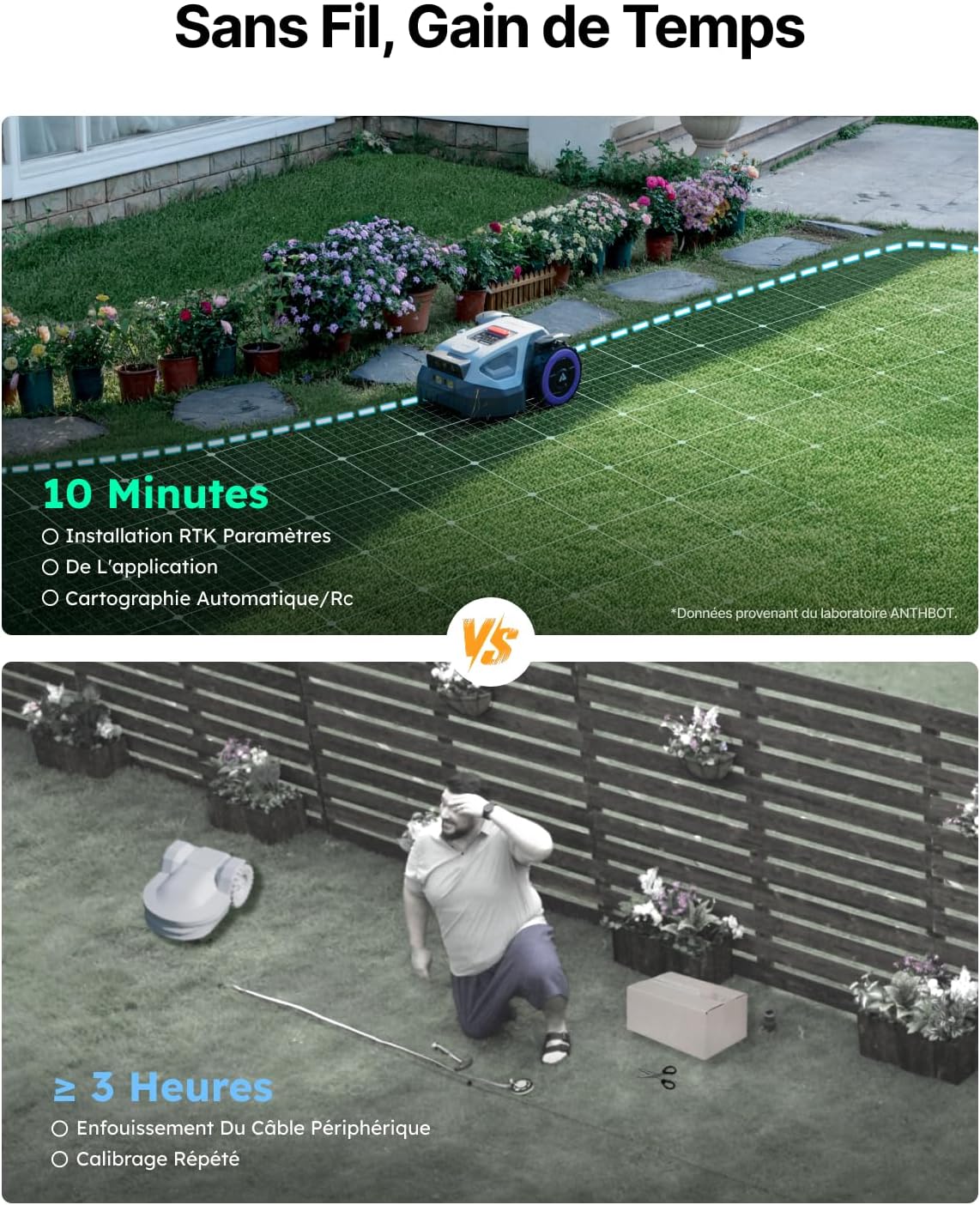 Anthbot - Robot tondeuse Premium, 4G, RTK, garage, 20 lames - M9