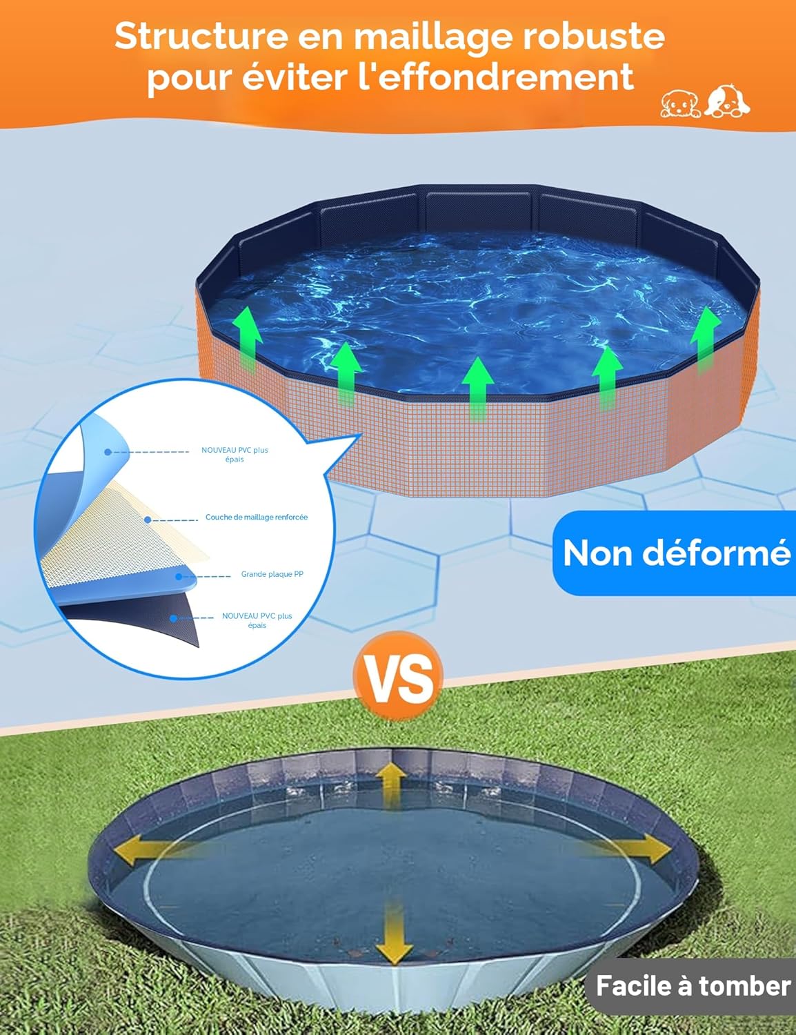 Meowant - Piscine pliable grande taille - 246x40 cm - antidérapante, intérieure/extérieure