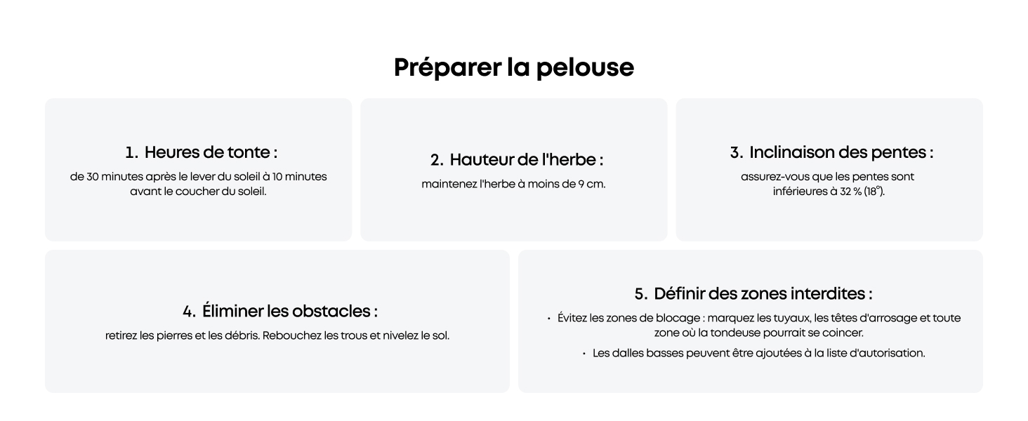 Le texte indique « Préparer la pelouse » avec des instructions numérotées : « 1. Marquer les zones », « 2. Délimiter les allées », « 3. Délimiter les portes » ; « 4. L'impact du Traître », « 5. Étaler une « liantation ». Document d'instructions d'installation en français pour la préparation du terrain de badminton.