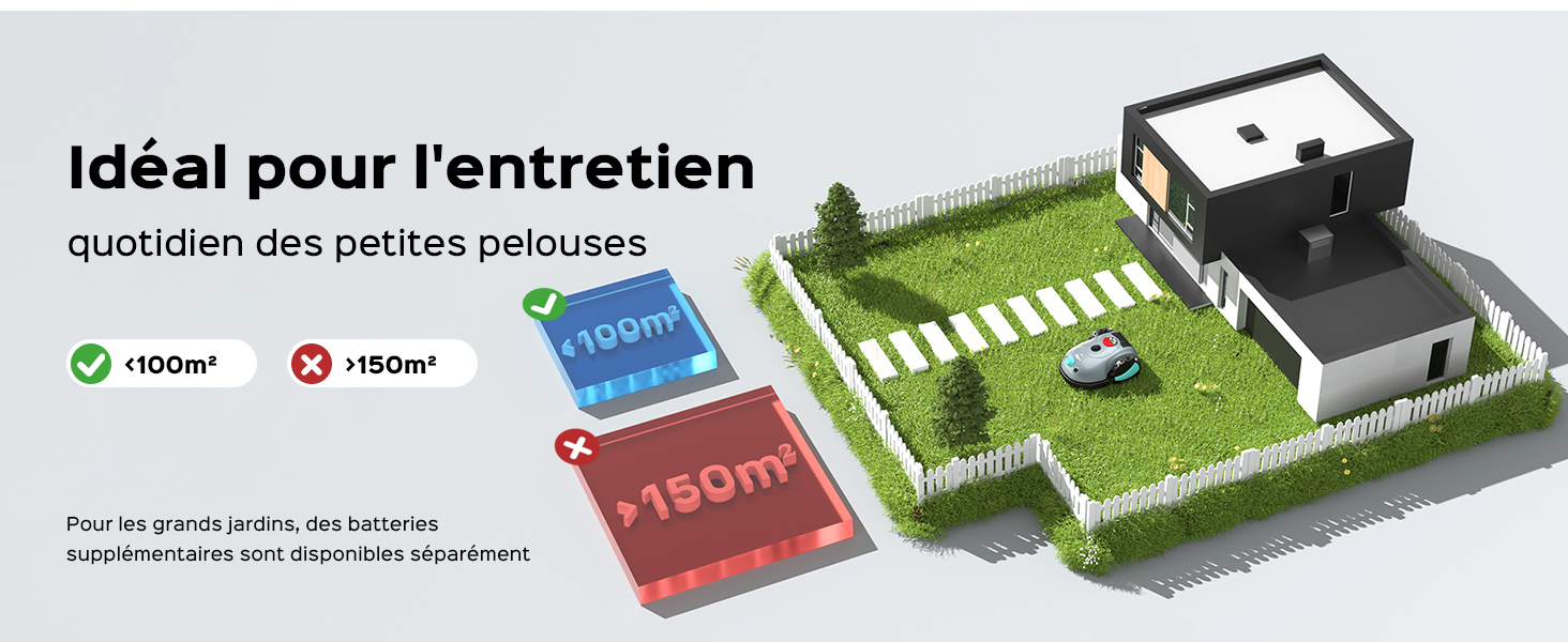 Le texte se lit comme suit : « Idéal pour l'entretien ». Schéma architectural montrant la disposition de la propriété avec des mesures et des sections colorées indiquant les différentes zones.