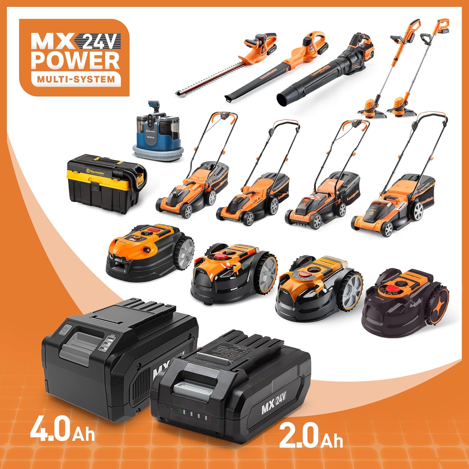 LawnMaster - CLMF2437G - 37cm, 24V, 2x4.0Ah, 6 niveaux, 300m², 40L