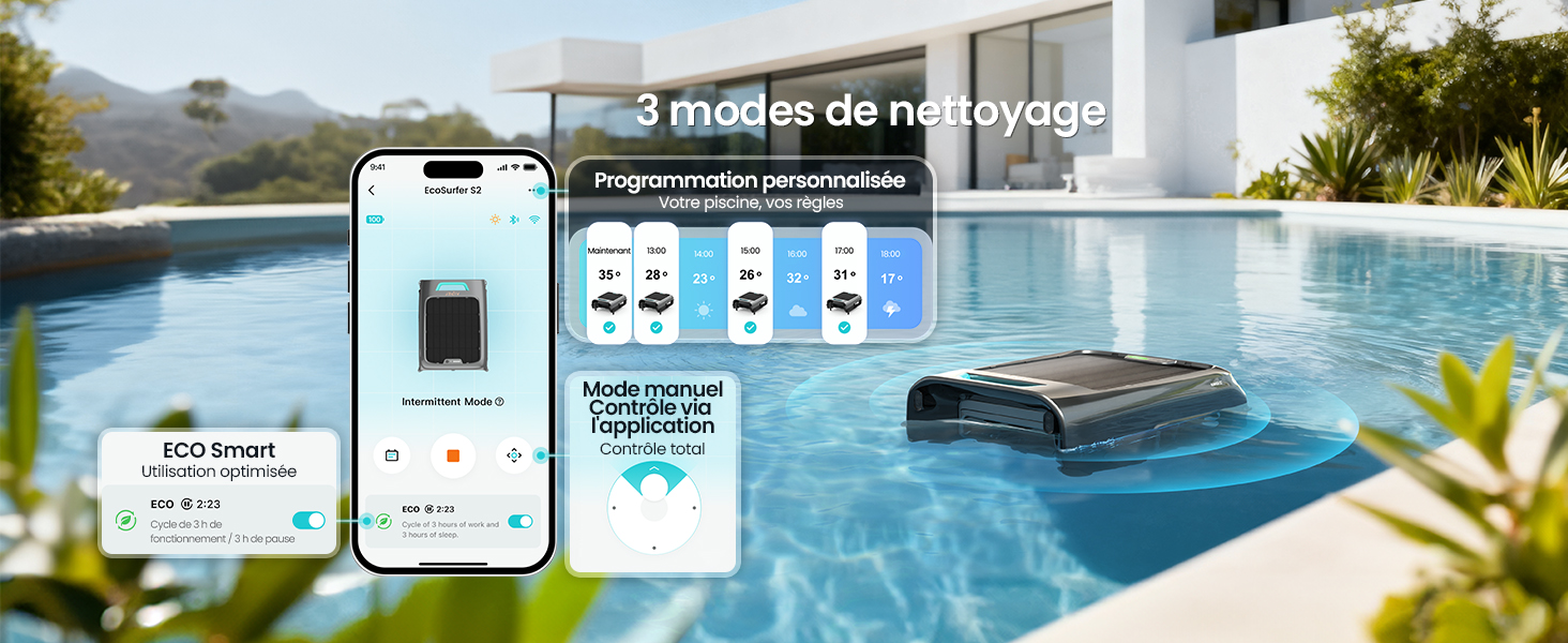 Le texte se lit comme suit : « möde så en längre ». Système de surveillance de la piscine affiché avec une interface d'application pour smartphone, un appareil sans fil et un panneau de commande affichant les fonctionnalités de gestion de l'eau à côté de la piscine.