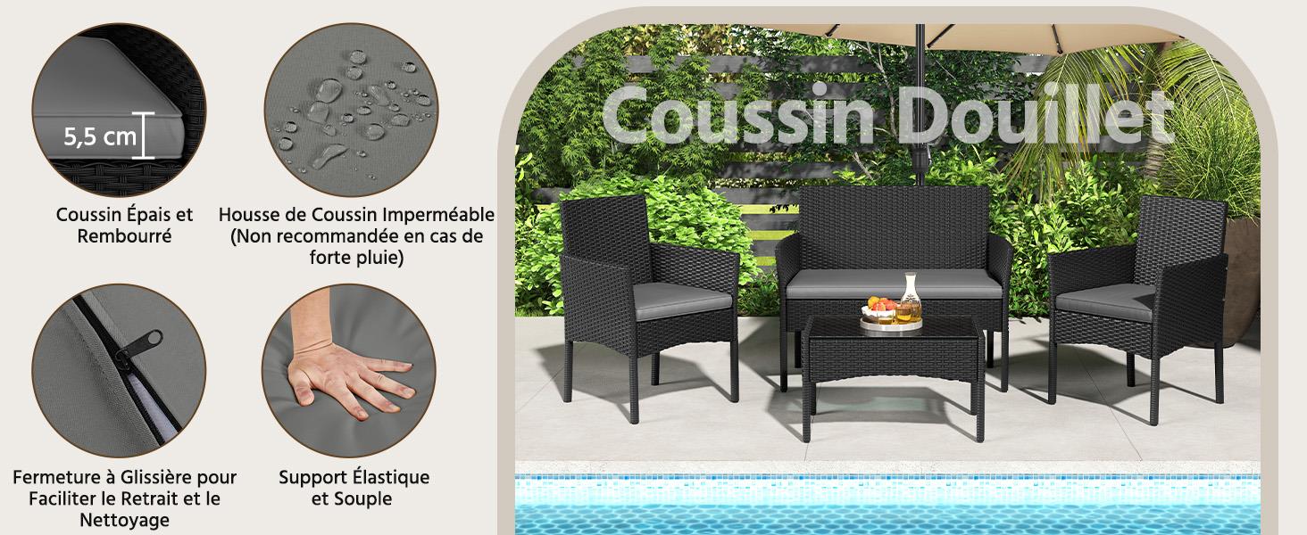 Le texte indique « Coussin Douillet ». Présentoir du produit présentant un ensemble de meubles de patio en osier foncé avec coussins, accompagné d'icônes circulaires indiquant les caractéristiques du produit.