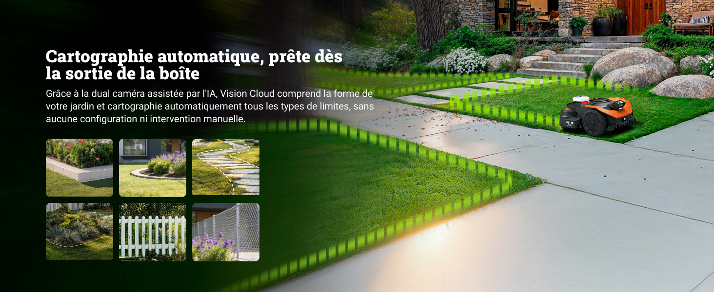Le texte se lit comme suit : « Cartographie automatique, prête dès ». Série de scènes de jardins extérieurs montrant des allées et des clôtures dans des environnements résidentiels.