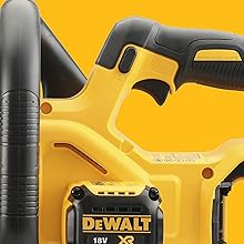 DEWALT A+