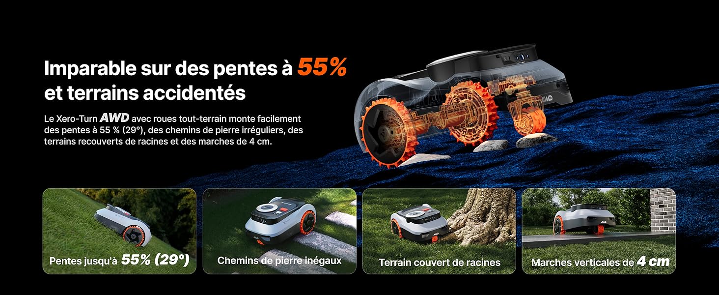 aplus content image