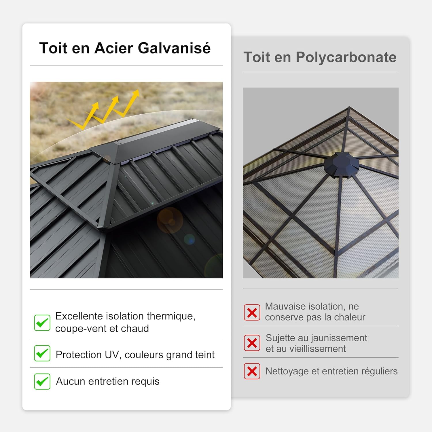 PURPLE LEAF - pergola double toit acier 4x3m, moustiquaire, rideaux