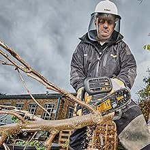 DEWALT A+