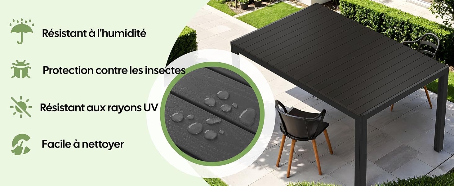 Le texte indique « Résistant à l'humidité », « Protection contre les insectes », « Résistant aux rayons UV », « Facile à nettoyer » avec des icônes représentant les caractéristiques du produit.