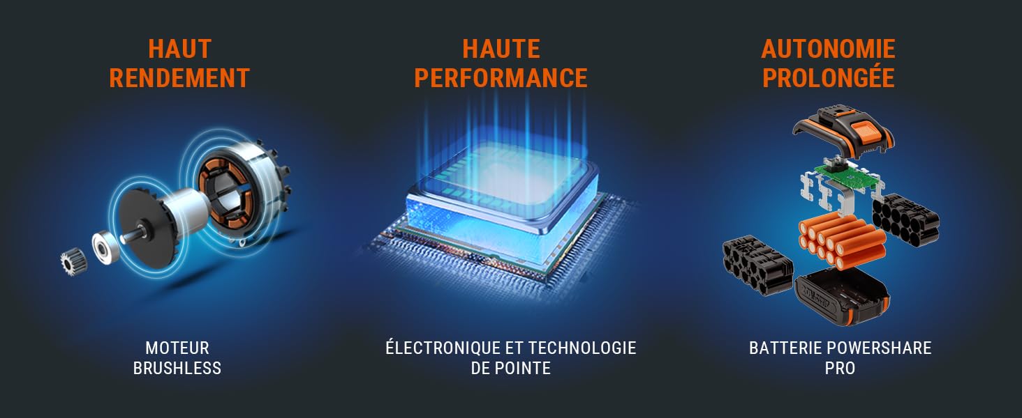 Moteur Brushless haute performance, autonomie prolongée