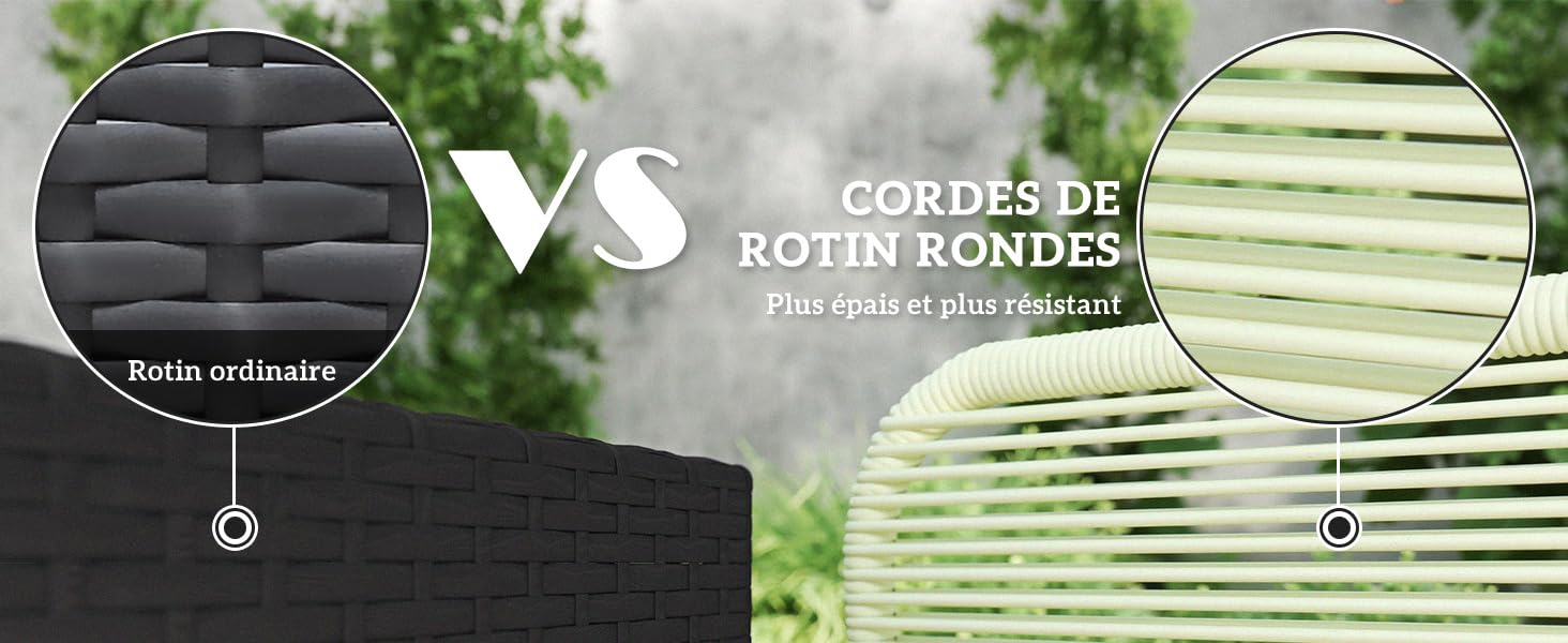 Image de comparaison montrant deux types de textures de corde côte à côte, avec des détails circulaires agrandis du modèle de construction de chaque corde
