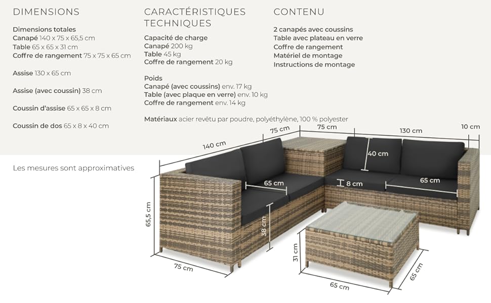 aplus content image