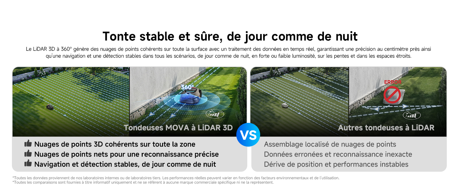 Série de scènes d'entretien de jardins ou de paysages extérieurs avec végétation verte et équipement d'entretien.