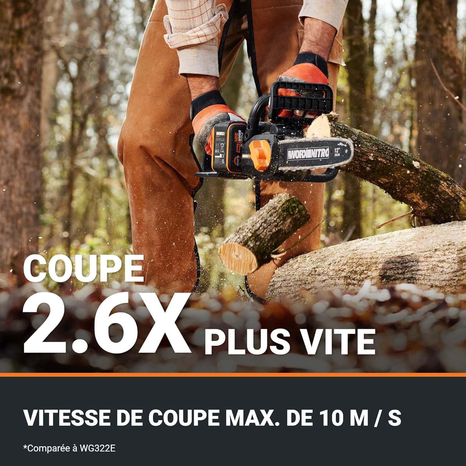 WORX - tronçonneuse sans fil 20V, guide 30cm, moteur brushless, WG350E.9